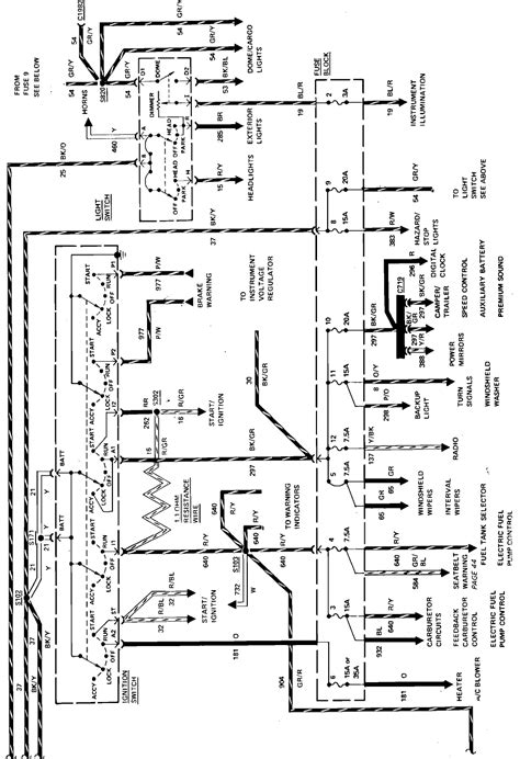 Ford econoline van wiring diagram Ebook PDF